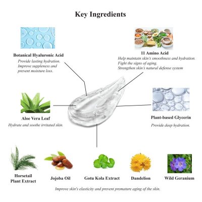 Photo2: Hyaluronic Acid Intensive Hydration Serum with 11 Amino Acids