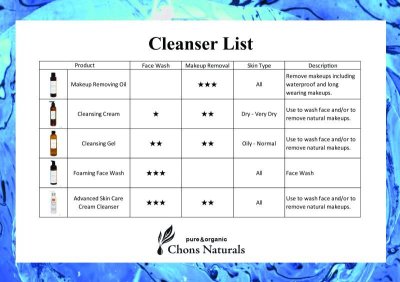 Photo1: Cleansing Cream