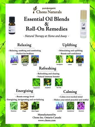 New! Essential Oil Blends & Roll-On Remedies!!